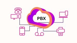 cloud pbx system