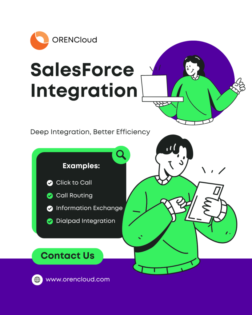 Integrating Orencloud’s Hosted Platinum Call Center with Salesforce CTI